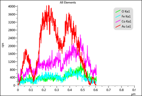 1723540961692500.png image.png