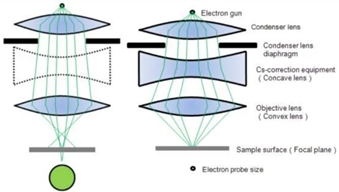 1723625161685182.png image.png