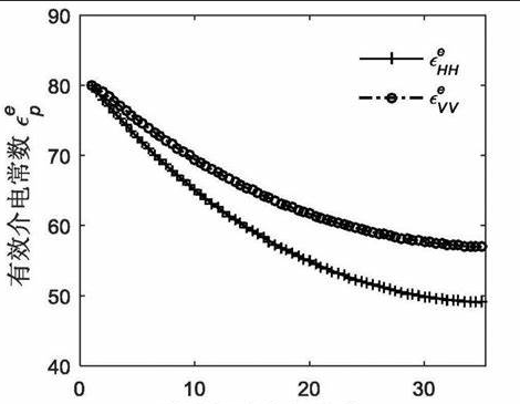 1724721347401059.png image.png