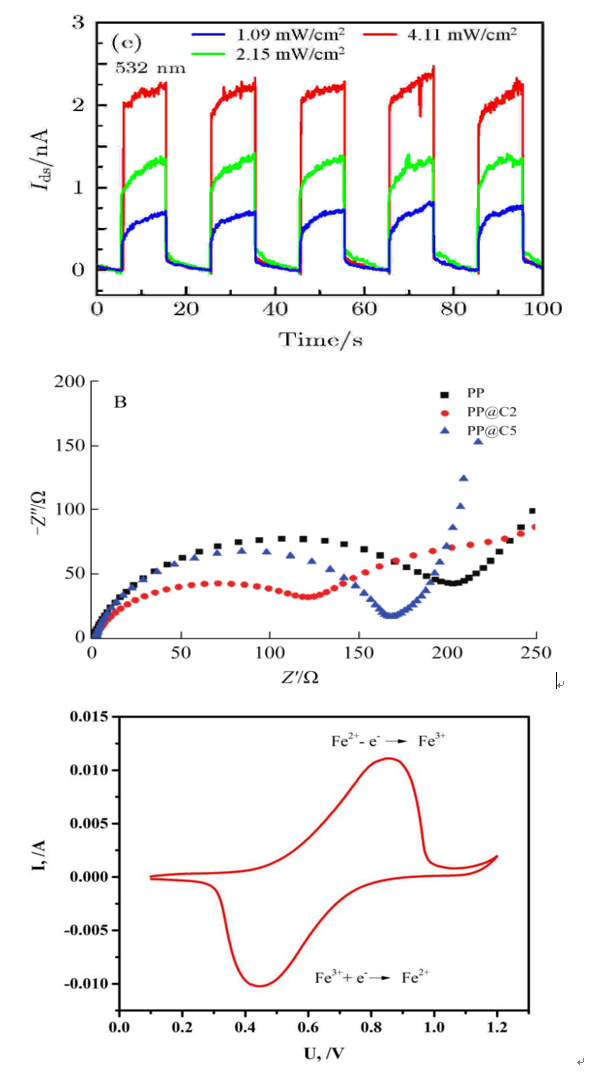 1724724737104795.png image.png